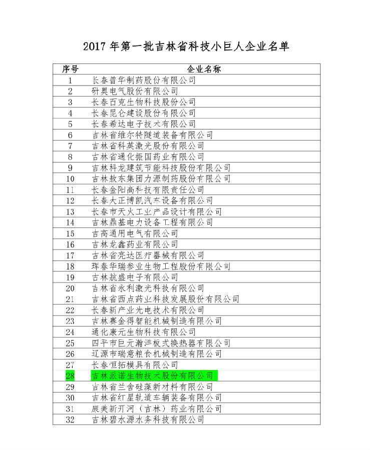 QQ截图20180507094516.png QQ截图20180507094516.png